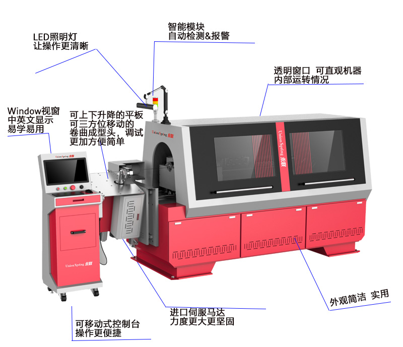 US-3D-606 厨卫用品沥水架线材成型机数控折弯机