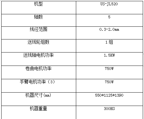 铰链机参数